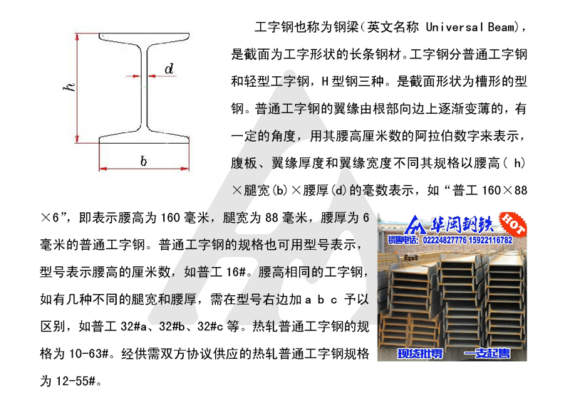 1711524882306105.jpg 工字鋼介紹.jpg